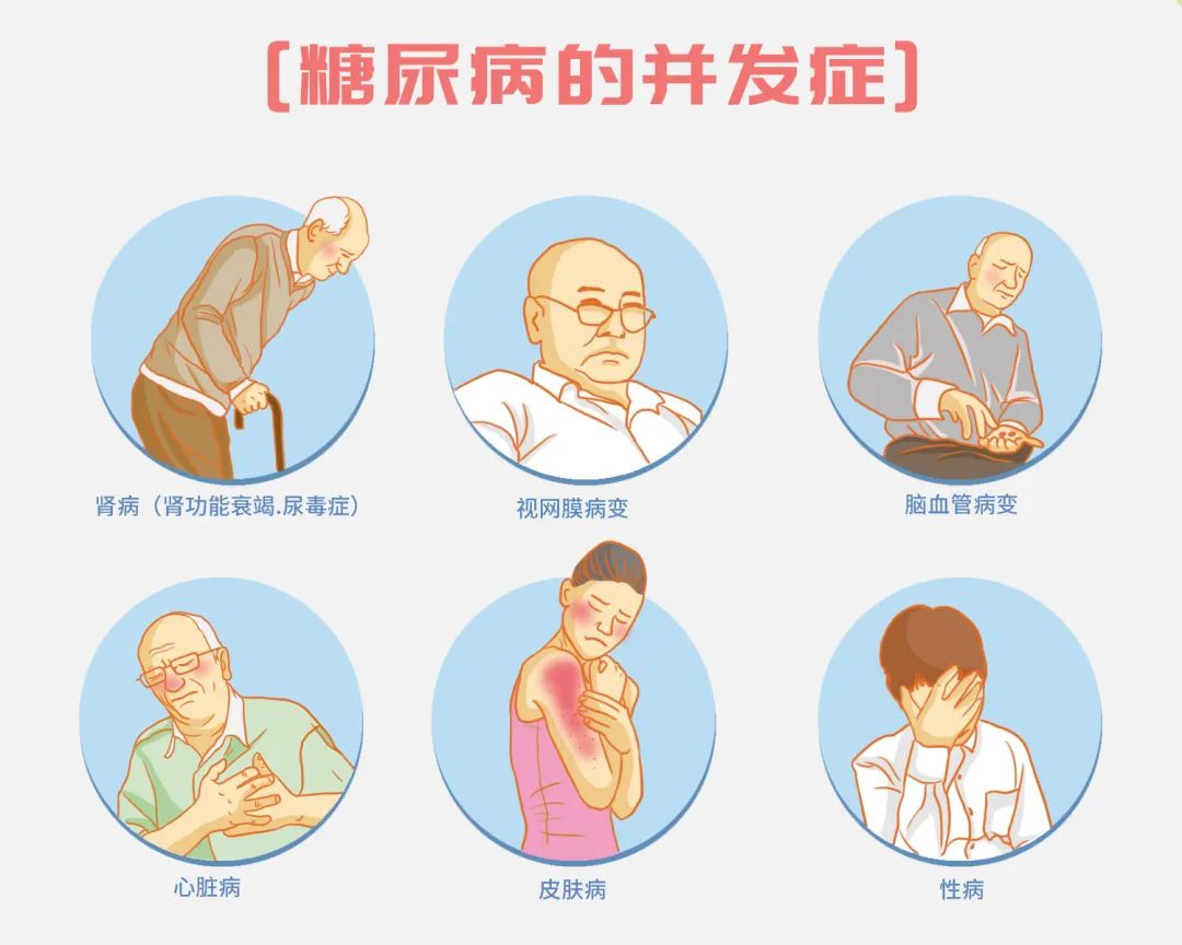 糖尿病人不长寿的做法
