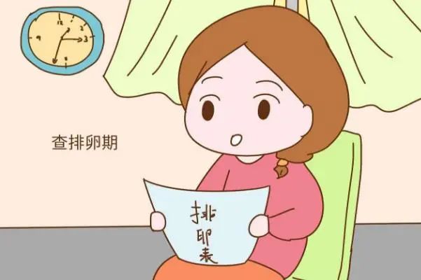 1、月经期规律，计算好排卵期