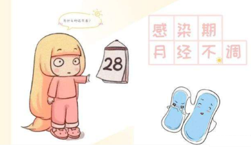 盛百颜科普文:新冠会导致白带异常月经紊乱吗？