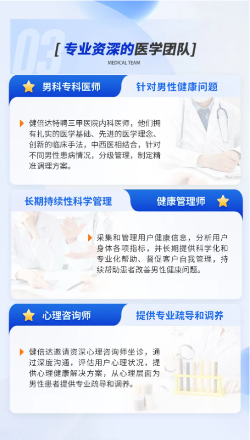 健倍达男性健康调理