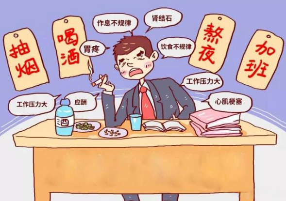 吸烟、酗酒、精神紧张、缺少体育锻炼、膳食结构不合理