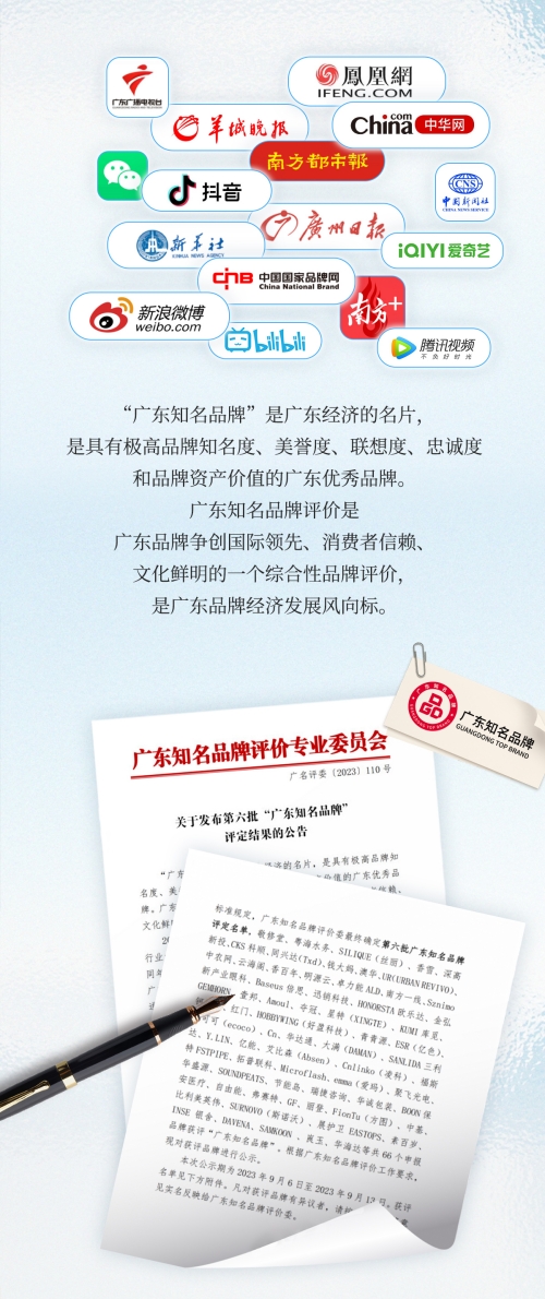 batch_广东知名品牌_02.jpg